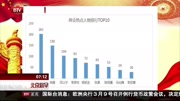 两会热点人物排行TOP10资讯高清正版视频在线观看–爱奇艺