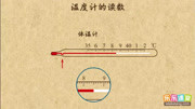 中考锦囊初中物理八年级上 中考提分:温度计的读数知识名师课堂爱奇艺