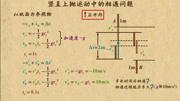 高考锦囊高中物理必修1 竖直上抛运动中的相遇问题(1)知识名师课堂爱奇艺