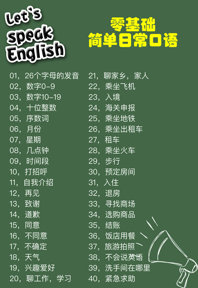 成人口语教学视频