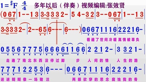 动态伴奏《多年以后》的同步动态彩色简谱