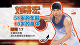 刘畊宏51岁的年龄，18岁的身体，打谁谁服【我在横店打篮球】