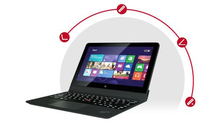 CES2013 联想ThinkPad Helix评测
