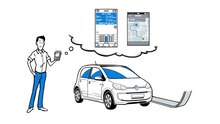 大众Car-Net无线互联技术