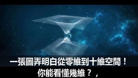 一張圖弄明白從零維到十維空間,你看懂了麼?