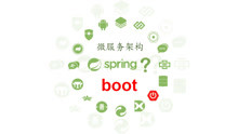 SpringBoot异常处理-自定义HandlerExceptionResolver