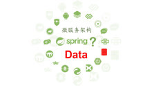 @Query查询JPQL语句【微服务架构-spring data】