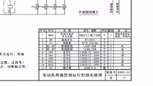 [图]两地控制原理，电工识图必学的知识要点