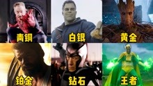 【盘点】漫威、DC、科幻、动作 2021-10-29