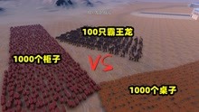 100只霸王龙挑战1000个柜子和1000个桌子，会如何？