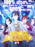 我能看到成功率 动态漫画 2}